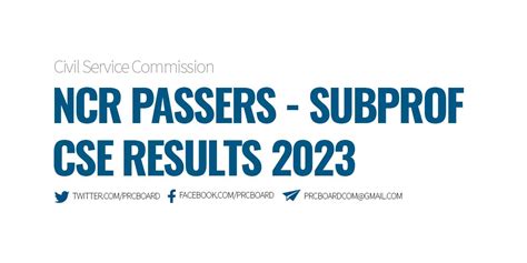 NCR Passers Subprofessional Level: August 2023 Civil Service .